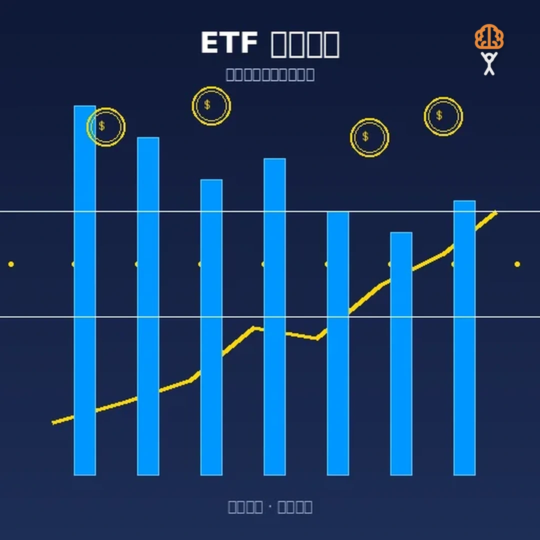 ETF 定期定額入門：小資族的穩健理財策略，用時間累積財富