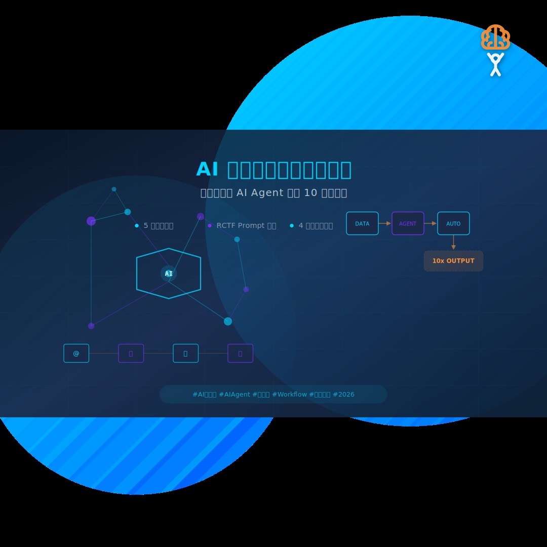 2026 AI 工作流自動化實戰指南：由零開始用 AI Agent 提升 10 倍生產力