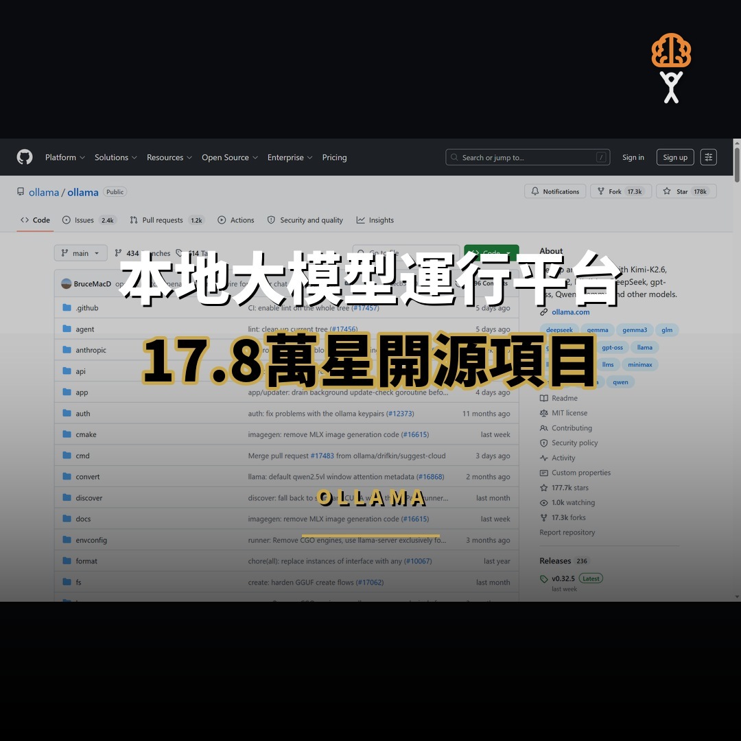 17.8 萬星開源項目：Ollama — 本地大模型運行平台