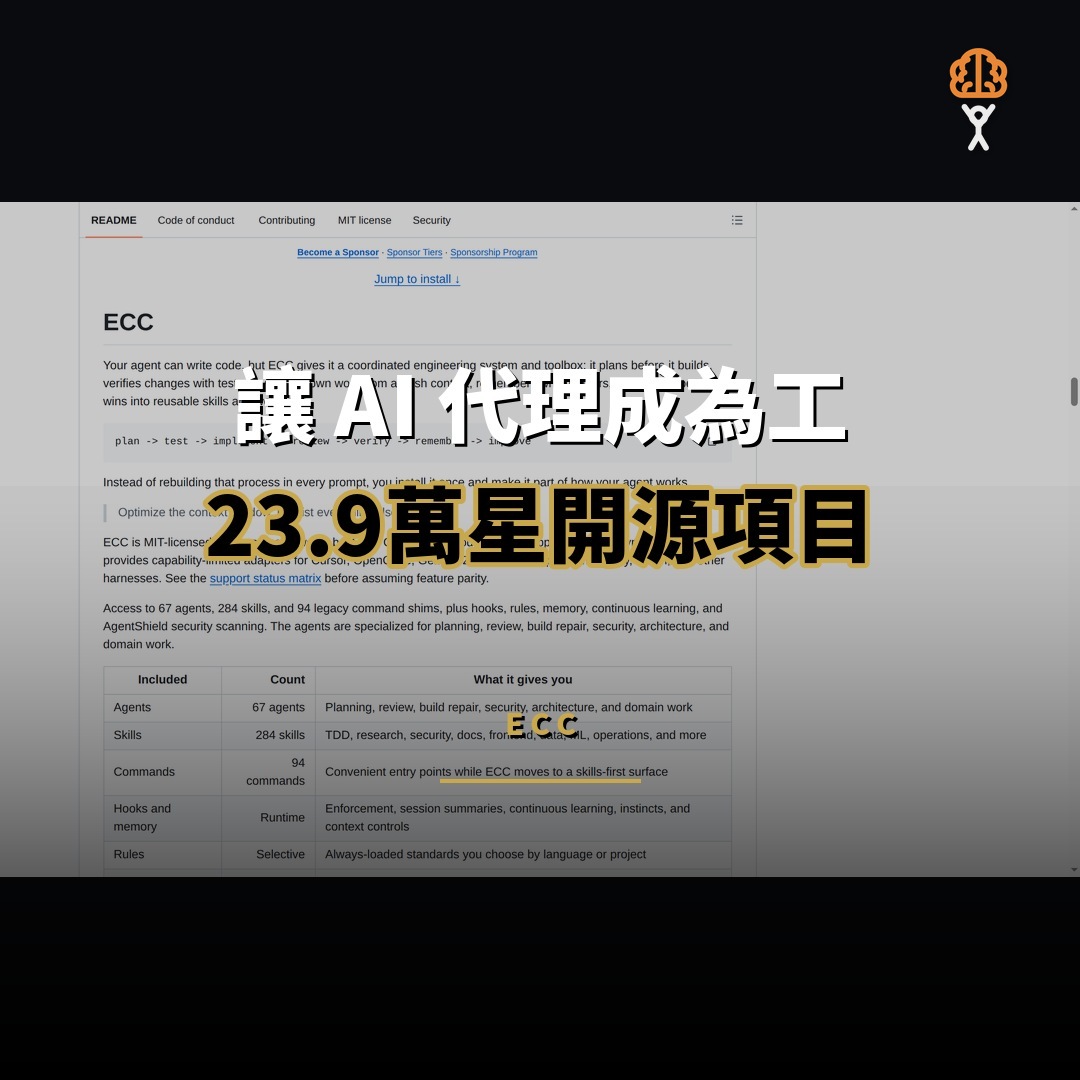 23.9 萬星開源項目：ECC — 讓 AI 代理成為工程系統