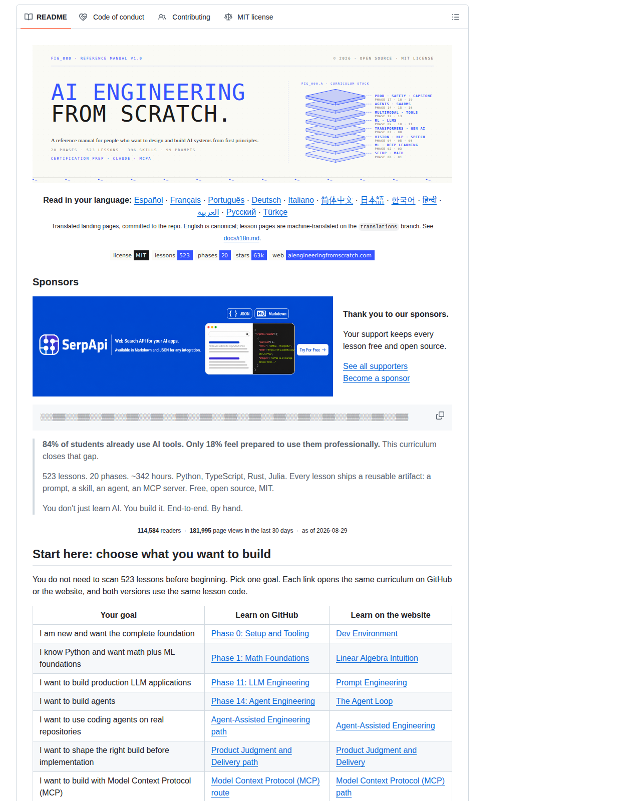 AI Engineering from Scratch README 開頭，顯示專案大字標題「AI ENGINEERING FROM SCRATCH」、標語 reference manual for people who want to design and build AI systems from first principles，以及多語言連結與授權徽章