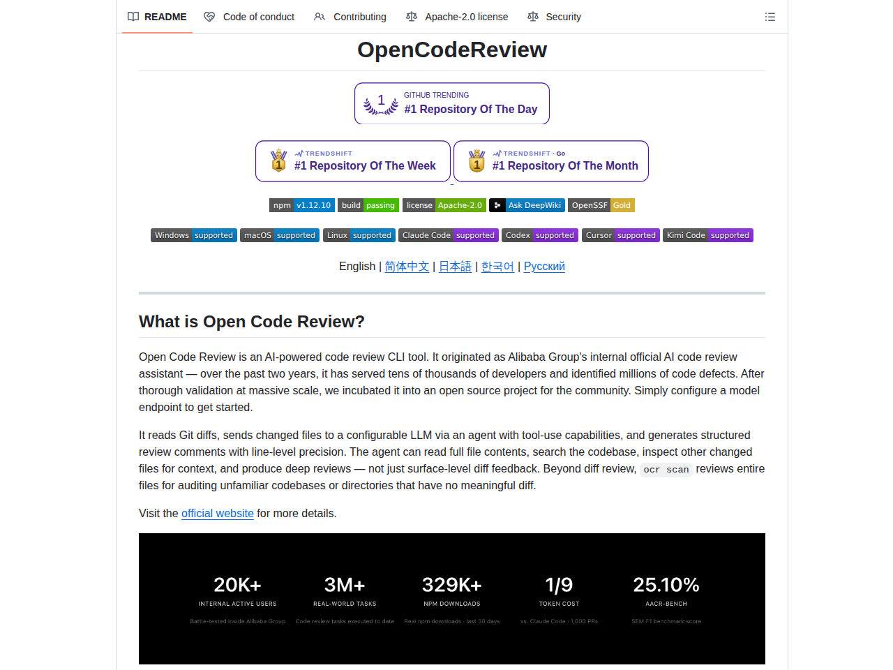 alibaba/open-code-review README 開頭（專案名稱、官方網站連結與功能說明）