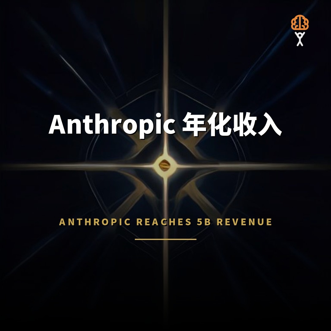 Anthropic 年化收入衝破 650 億美元，傳秋季搶先 IPO