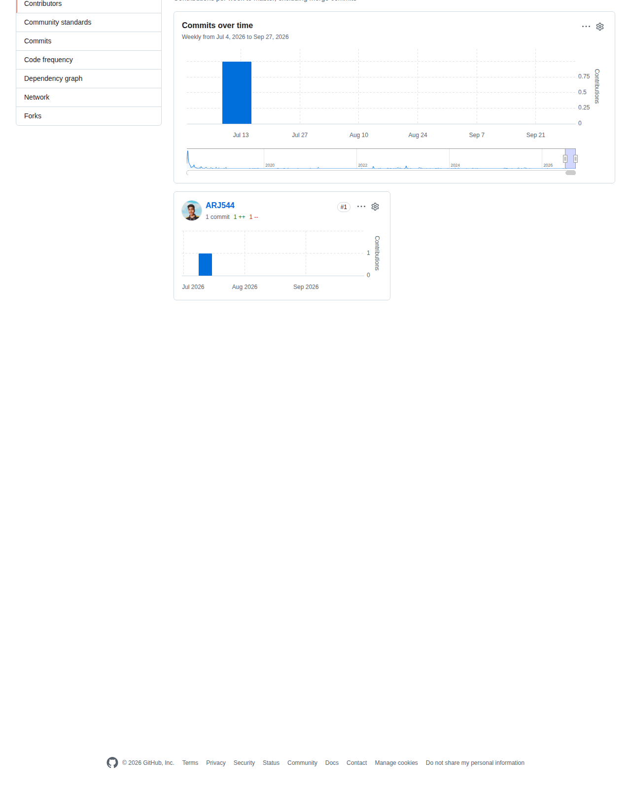 build-your-own-x 的 GitHub 貢獻者統計頁，顯示 2026 年 7 月至 9 月的每週提交頻率與主要貢獻者