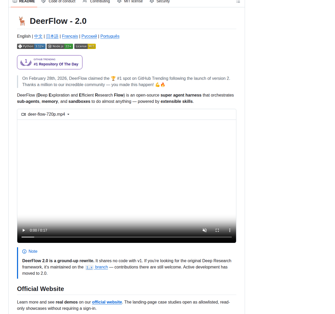 DeerFlow 2.0 的 GitHub README 開頭，顯示專案標題「DeerFlow - 2.0」、語言切換連結、Python 3.12 與 Node.js 22 需求徽章、MIT 授權標示，以及官方預覽影片