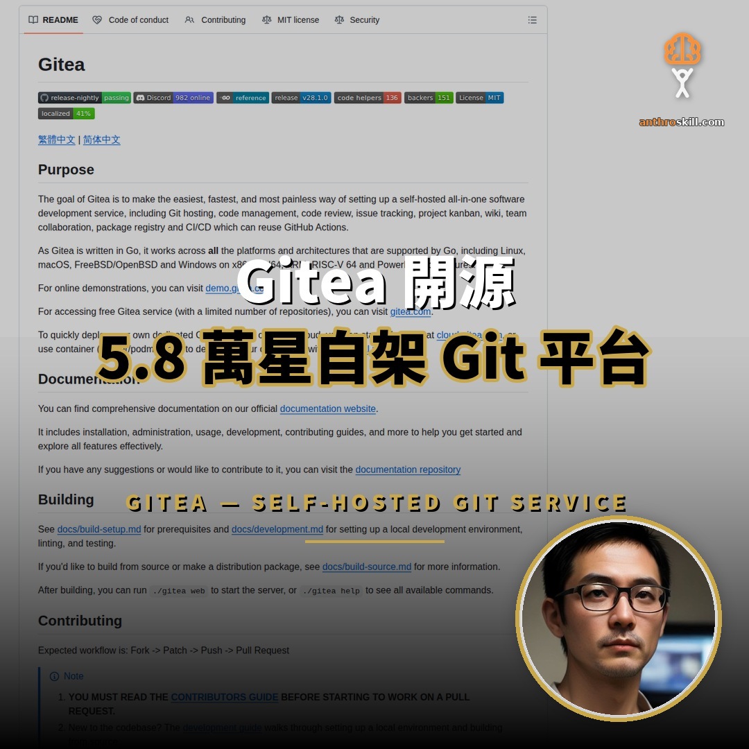 Gitea 開源：5.8 萬星自架 Git 平台