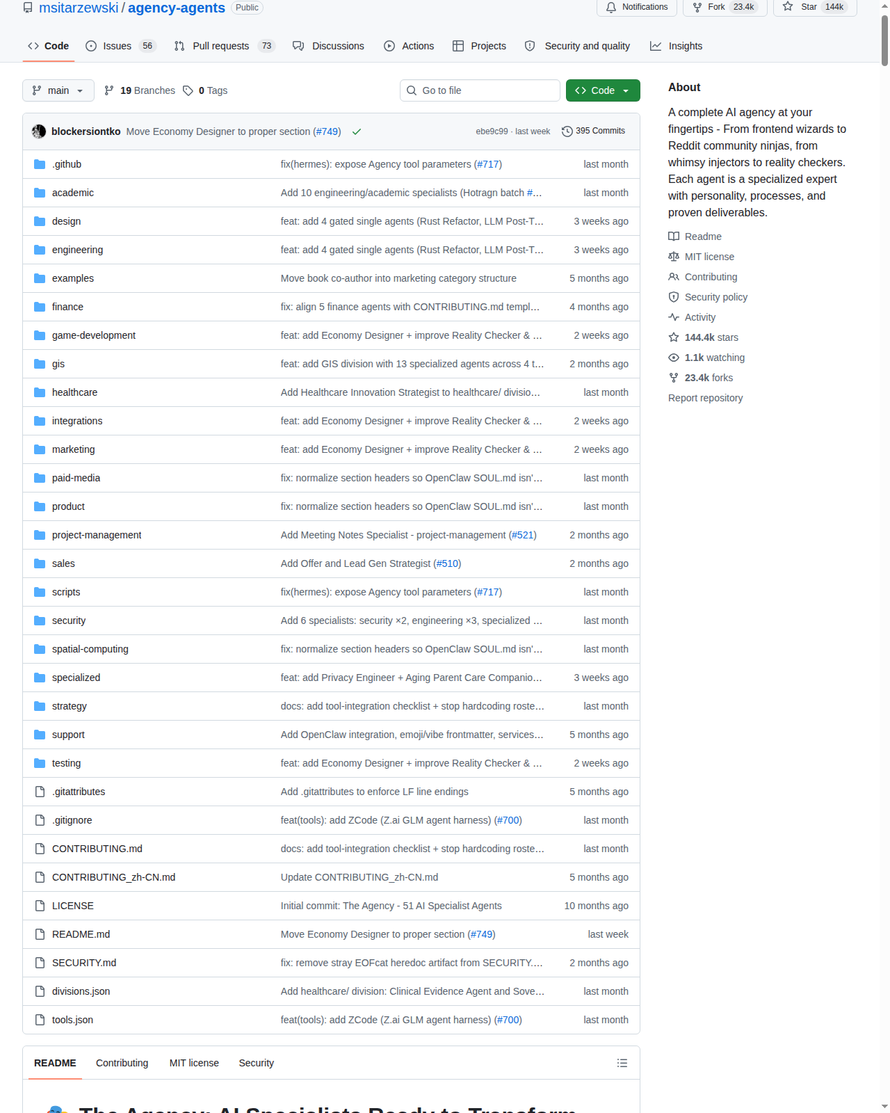 Agency Agents GitHub 儲存庫側欄統計（About 區塊：144,431 Stars、23,405 Forks、MIT License 與 Shell 語言資訊）