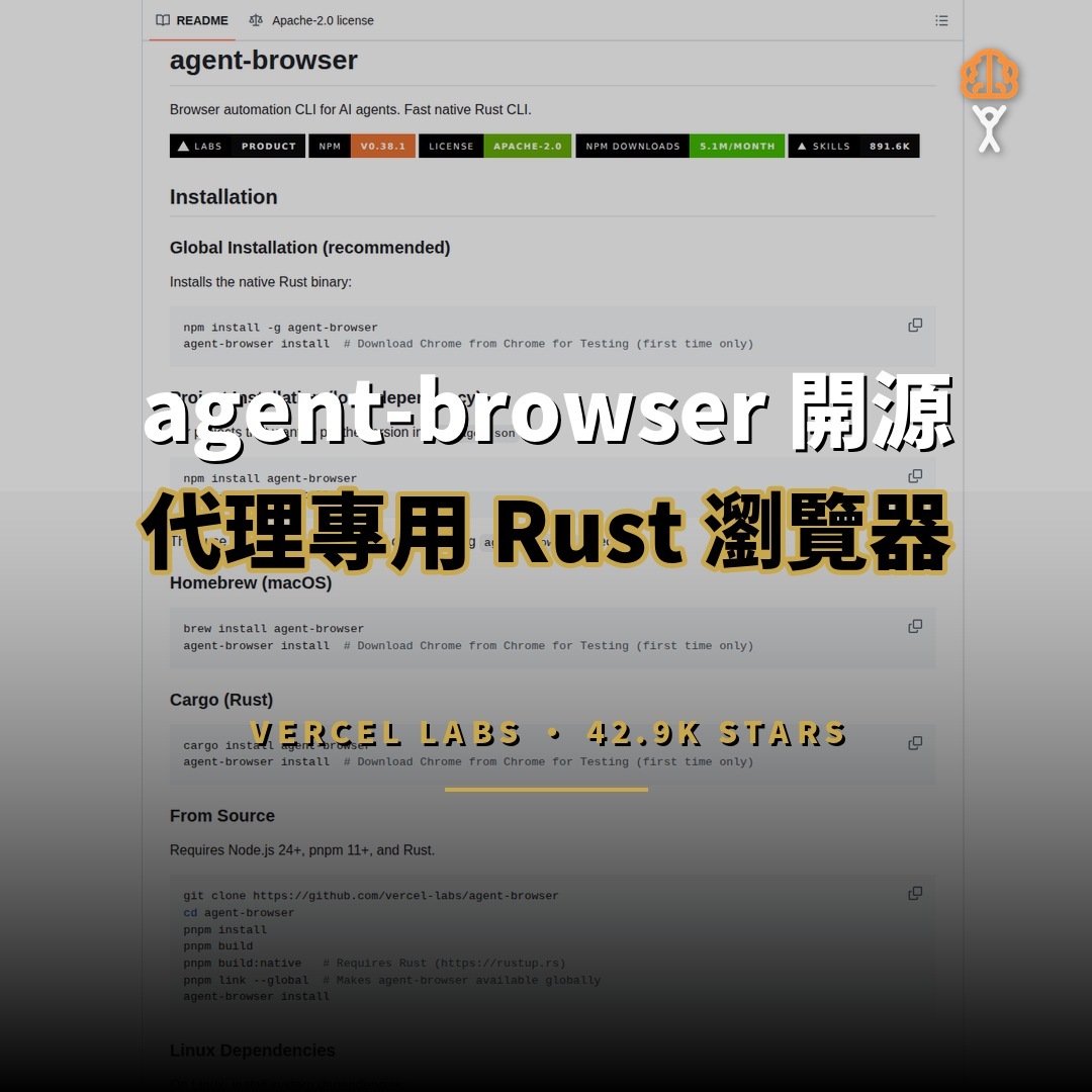 agent-browser 開源：代理專用 Rust 瀏覽器 CLI