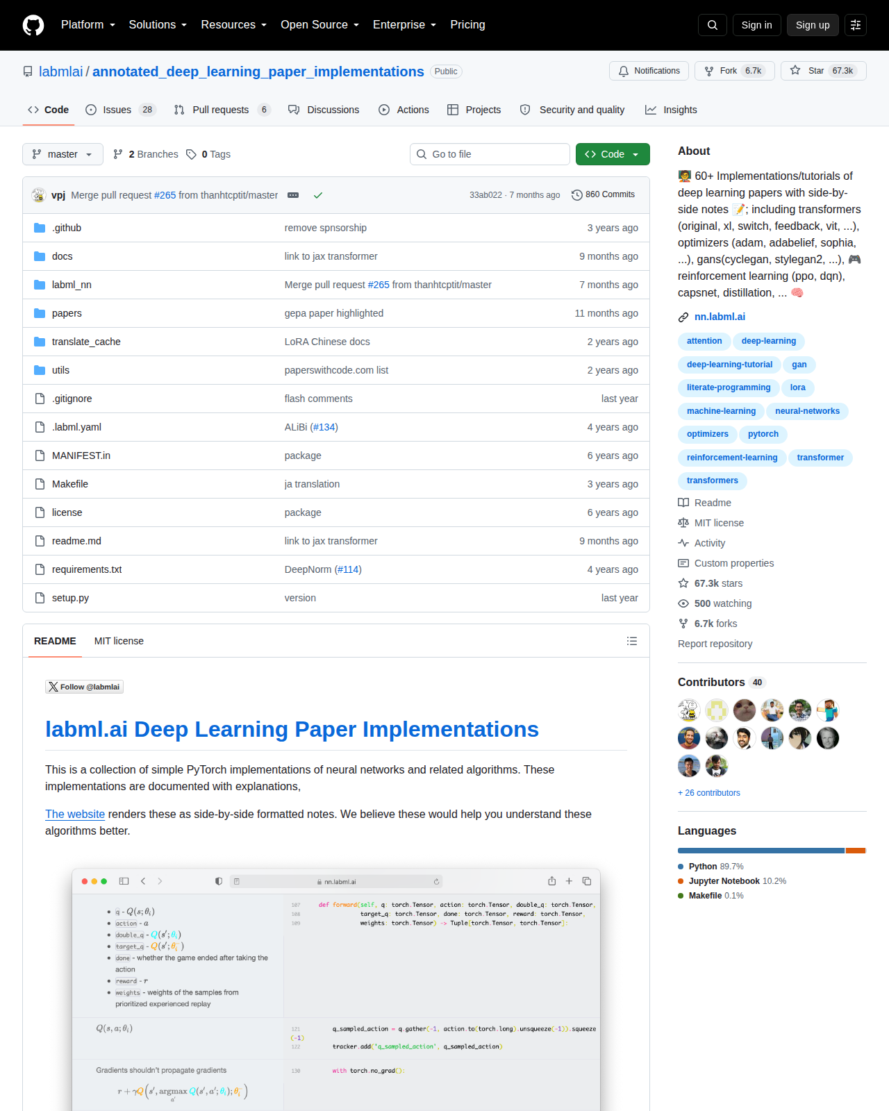 labml.ai 論文實作庫 GitHub 統計 sidebar（About 區塊 + 67.3k 星標 + 500 watching + 6.7k forks + Contributors 40 人 + Languages Python 89.7%/Jupyter Notebook 10.2% + Topics 標籤）