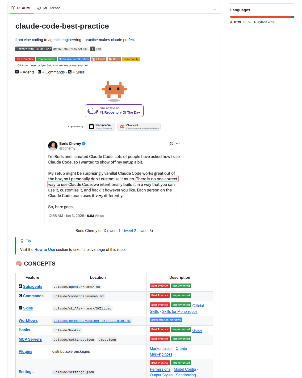 claude-code-best-practice README 開頭，顯示專案名稱與標語 from vibe coding to agentic engineering，以及 Best Practice 與 Orchestration Workflow 等分類徽章
