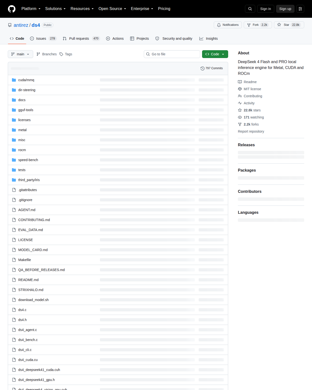 DwarfStar 的 GitHub 倉庫首頁，顯示倉庫名稱 antirez/ds4、星標數、複製數與專案描述