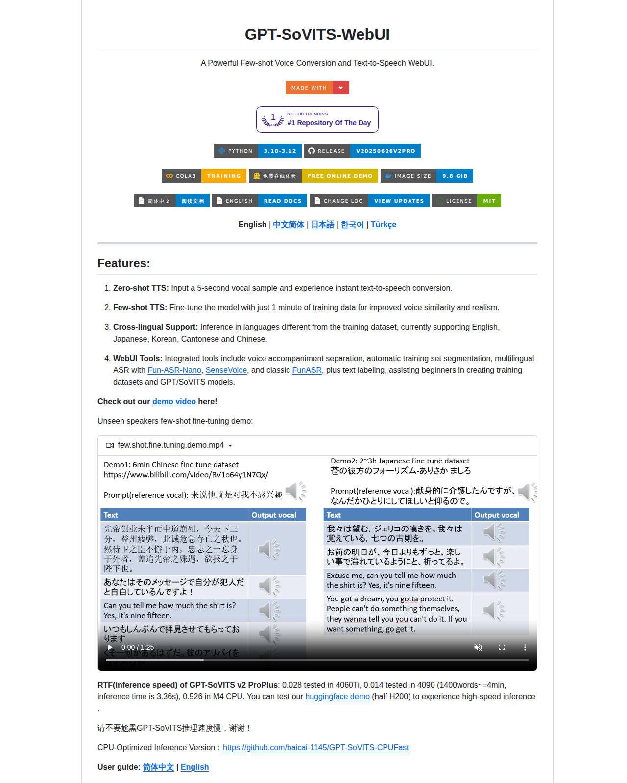 GPT-SoVITS README 開頭（項目名稱「GPT-SoVITS-WebUI」+ 標語「A Powerful Few-shot Voice Conversion and Text-to-Speech WebUI」+ Python 3.10-3.12 徽章 + Colab 訓練徽章 + Zero-shot 5 秒樣本與 Few-shot 1 分鐘訓練資料功能介紹）
