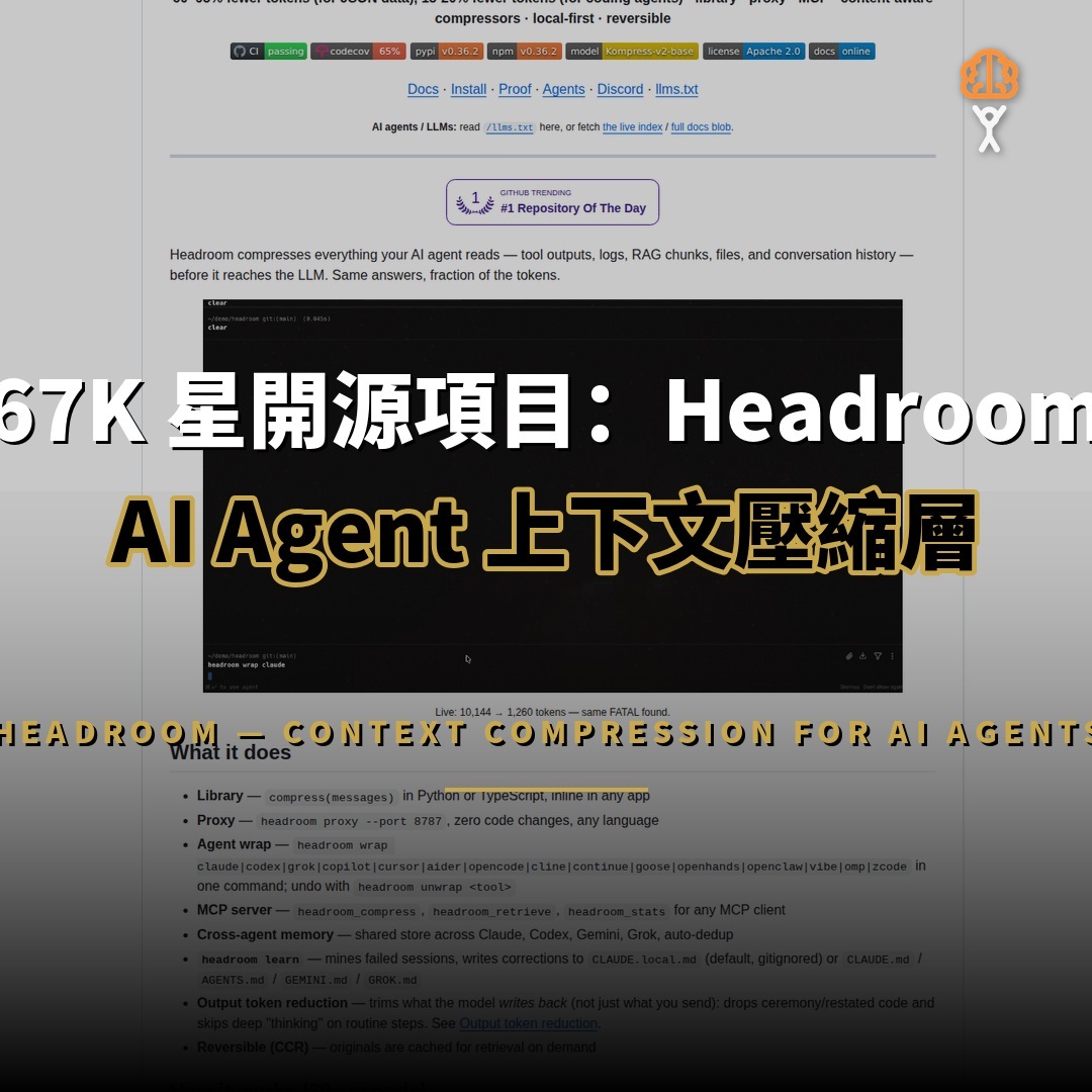 67K 星開源項目：Headroom — AI Agent 上下文壓縮層的技術分析