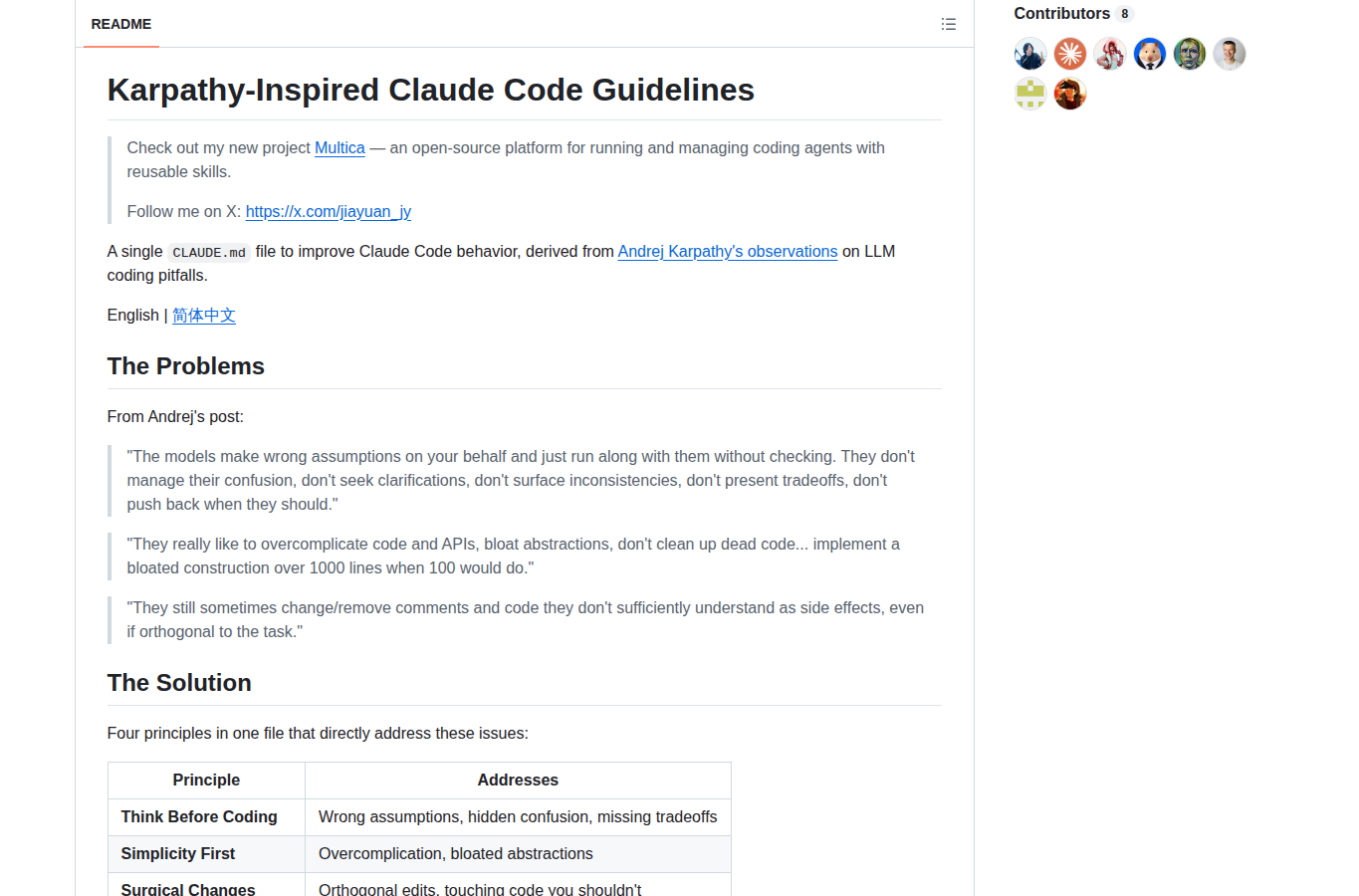 andrej-karpathy-skills README 開頭(項目名稱「Karpathy-Inspired Claude Code Guidelines」標題 + 引言說明以 Andrej Karpathy 對 LLM 編程陷阱的觀察為基礎 + 四大原則概覽)