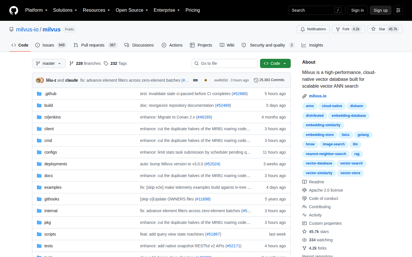 Milvus GitHub 首頁頂部（repo 名 + Star 數 + 項目描述）