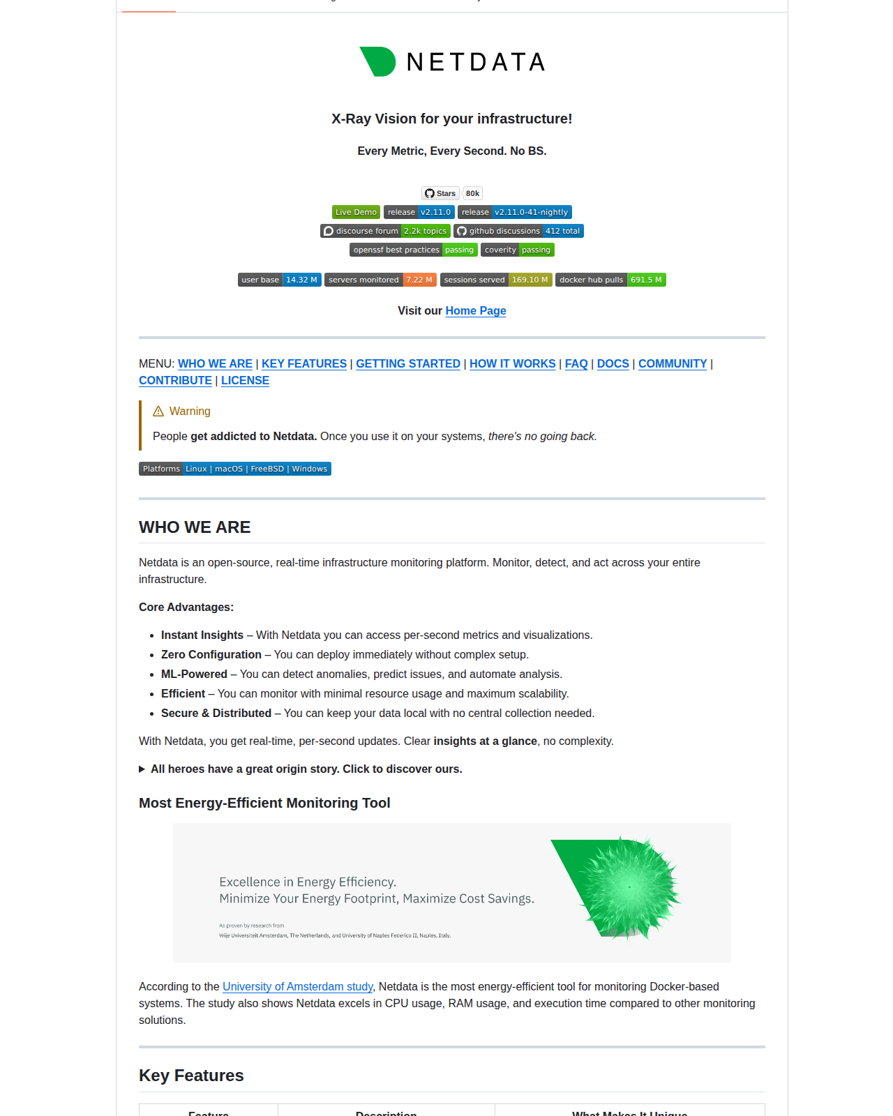 Netdata README 開頭（項目名稱「Netdata」大字 + 標語「X-Ray Vision for your infrastructure!」+ 標語「Every Metric, Every Second. No BS.」+ 下方的 GitHub 星標與使用人數徽章）