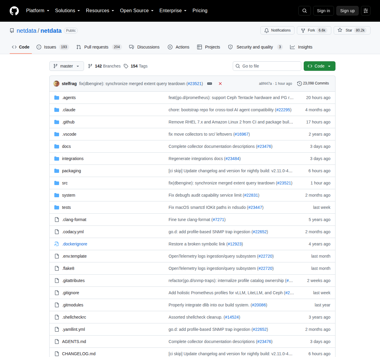 Netdata GitHub 首頁頂部（左上顯示 repo 名稱 netdata/netdata，右上顯示 Star 數 80.2k 與 Fork 數 6.6k，下方顯示項目描述「The fastest path to AI-powered full stack observability」與主要語言標籤）