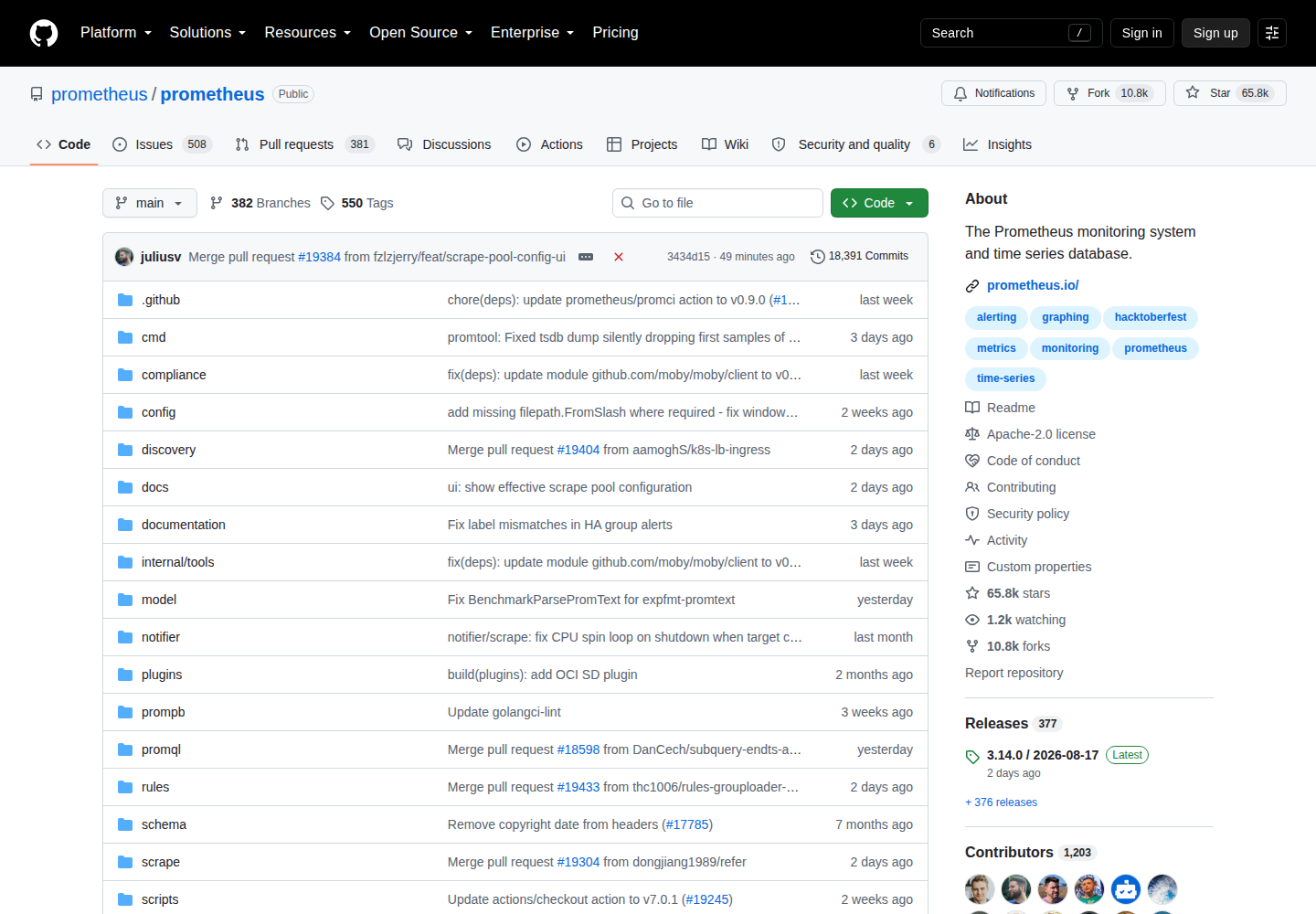 Prometheus GitHub 首頁頂部（repo 名 prometheus/prometheus + Star 數 65.8k + 描述「The Prometheus monitoring system and time series database」+ topics）