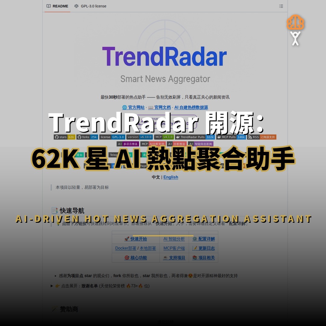 TrendRadar 開源：62K 星 AI 熱點聚合助手