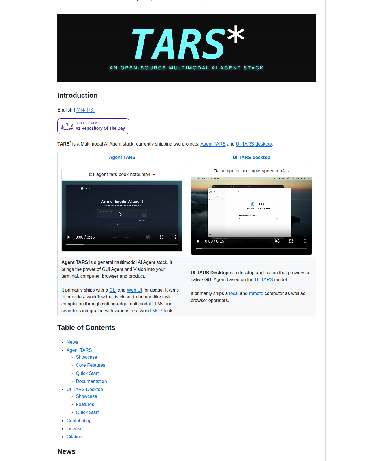 UI-TARS-desktop README 開頭（項目 Banner「Agent TARS」+ 標語「The Open-Source Multimodal AI Agent Stack」+ 趨勢徽章 + Agent TARS 與 UI-TARS Desktop 雙產品介紹、功能對比與展示影片）