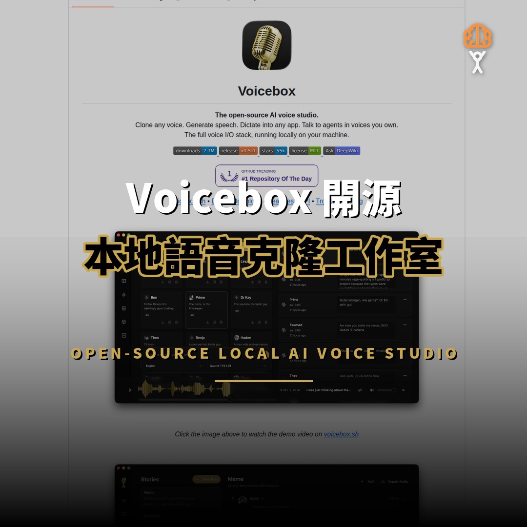 Voicebox 開源：5.5 萬星本地語音工作室