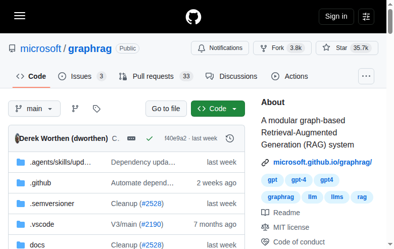 GraphRAG GitHub 首頁頂部（repo 名 + Star 數 + 描述）