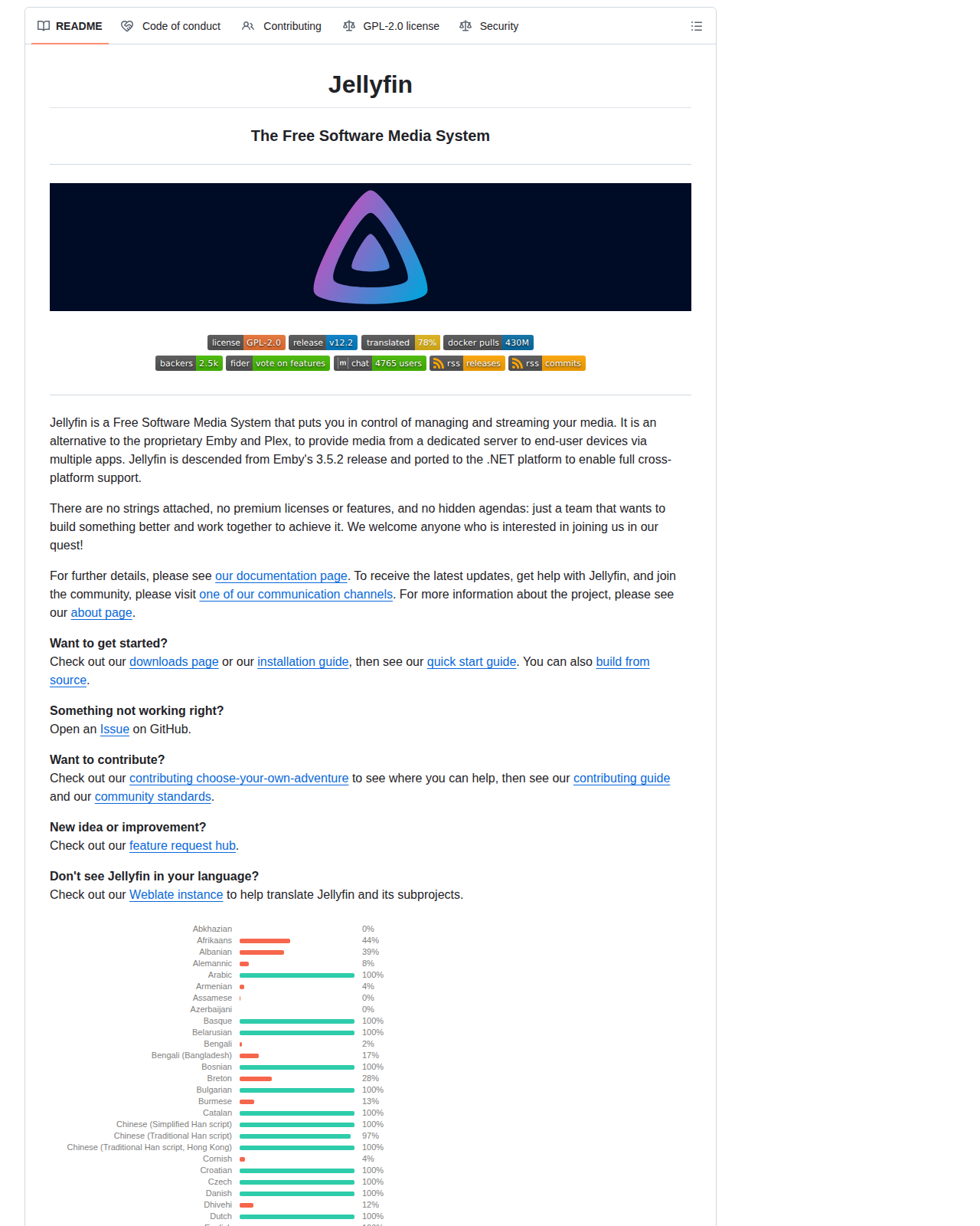 Jellyfin README 開頭，顯示專案名稱 Jellyfin 與標語 The Free Software Media System，並列出 GPL 2.0 授權、最新版本與 Docker 下載量等徽章