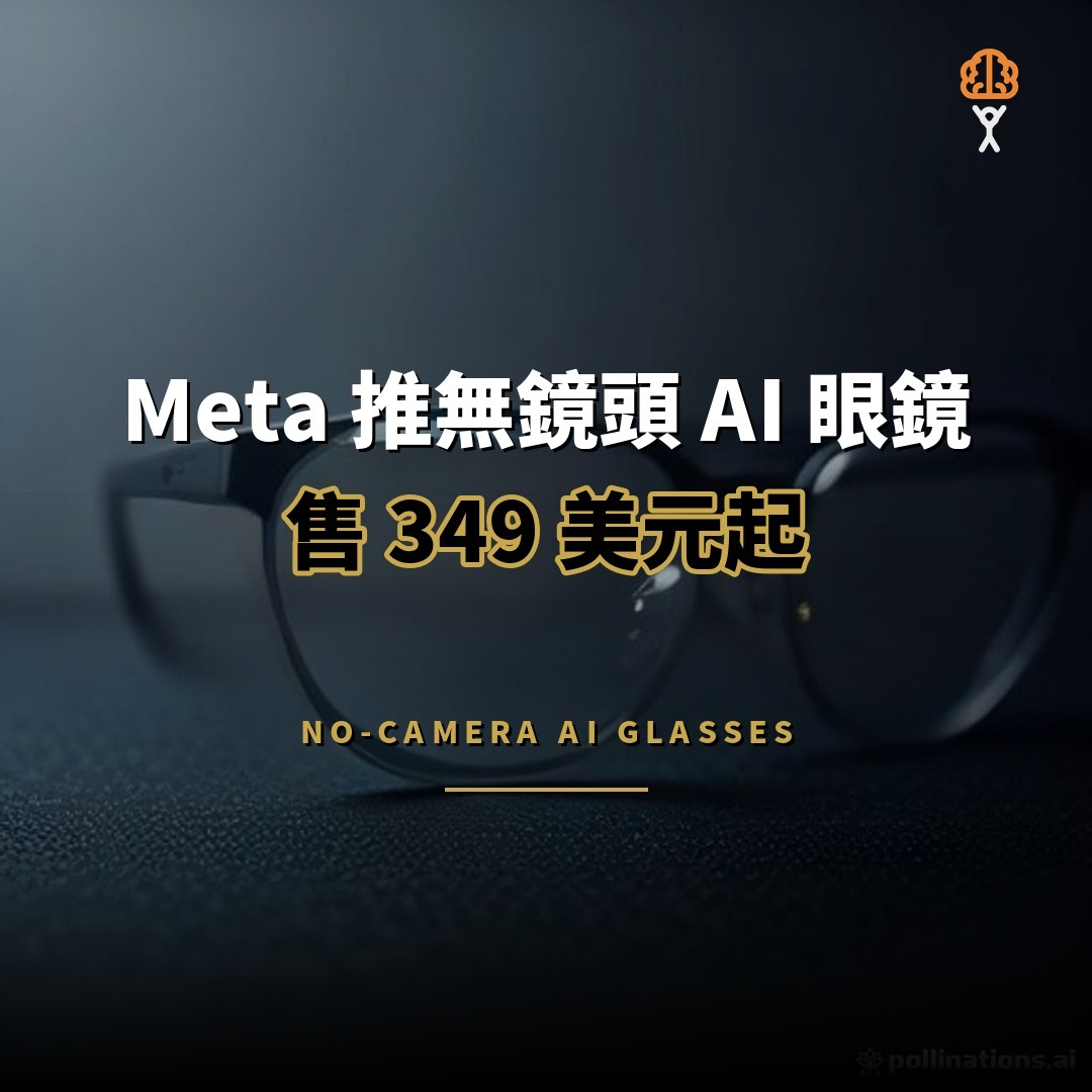 Meta 推無鏡頭 AI 眼鏡：售 349 美元起