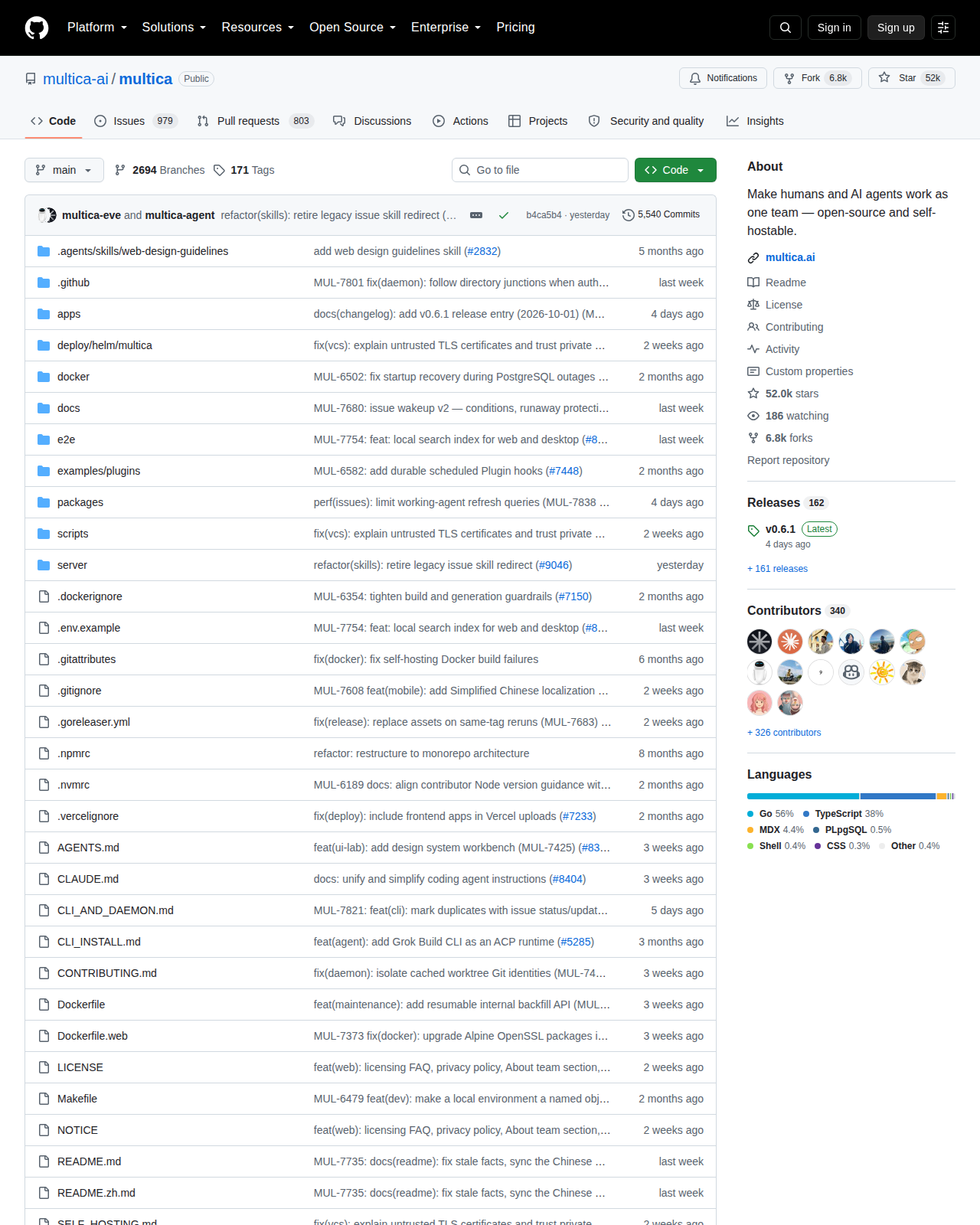 multica-ai/multica 的 GitHub 儲存庫首頁頂部，顯示儲存庫名稱 multica-ai/multica、52k 顆星標、6.8k 次複製、979 個議題、803 個拉取請求與主要語言 Go 及檔案清單