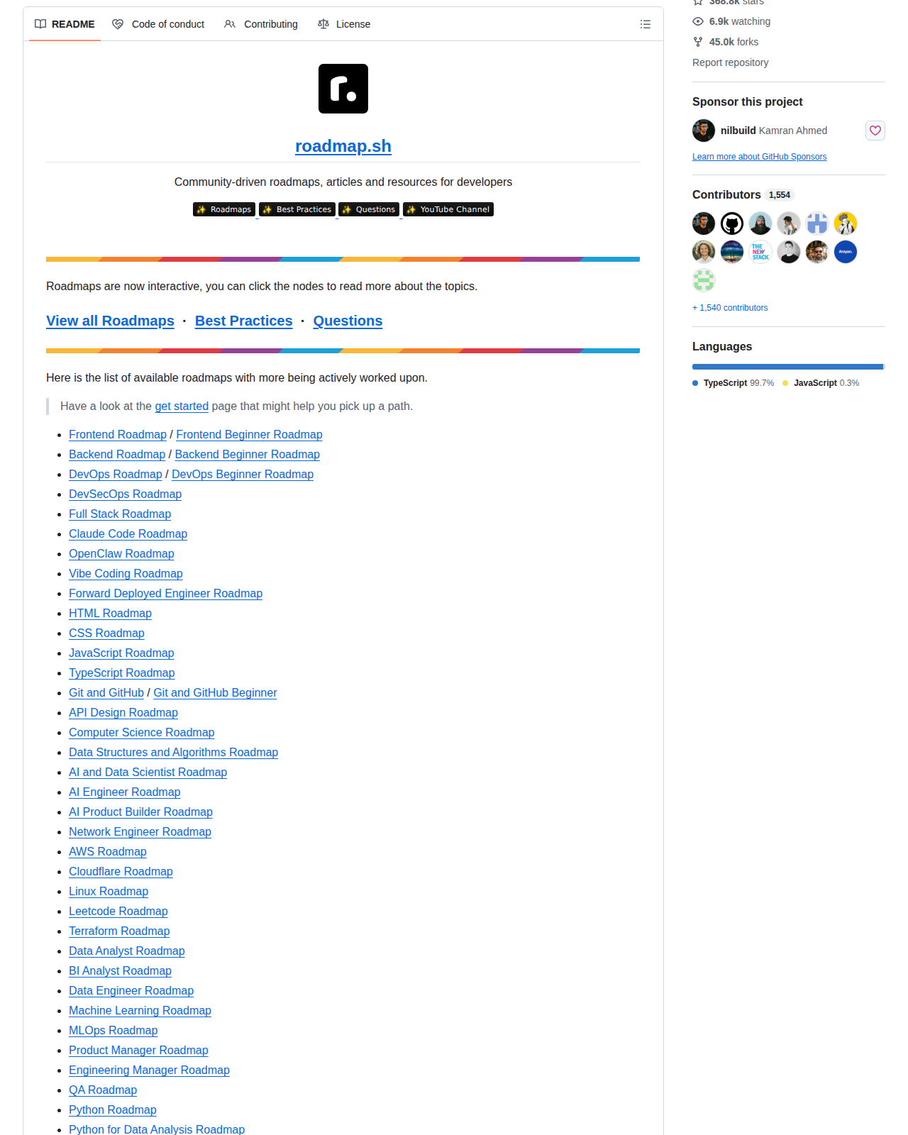 roadmap.sh 專案 README 開頭,顯示 roadmap.sh 品牌標誌、標語「Community-driven roadmaps, articles and resources for developers」,以及 Roadmaps、Best Practices、Questions 與 YouTube 頻道的徽章按鈕