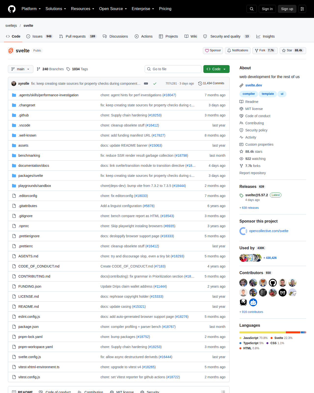 Svelte 的 GitHub 儲存庫首頁頂部，顯示儲存庫名稱 sveltejs/svelte、專案描述「web development for the rest of us」、星標數字 88.4k 與分支數 7.7k